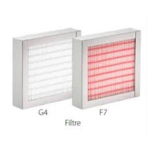HCC 2 – sada panelových filtrů, F7/G4